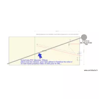 PLAN RESEAUX ANNEX OLIVIER GENERAL