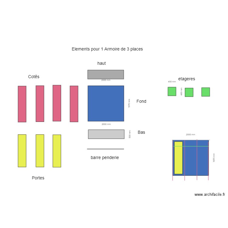 armoires ssa. Plan de 0 pièce et 0 m2