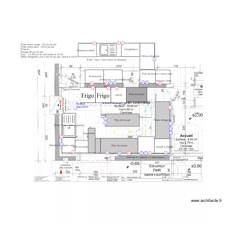brise batz. Plan de brise batz. Plan de