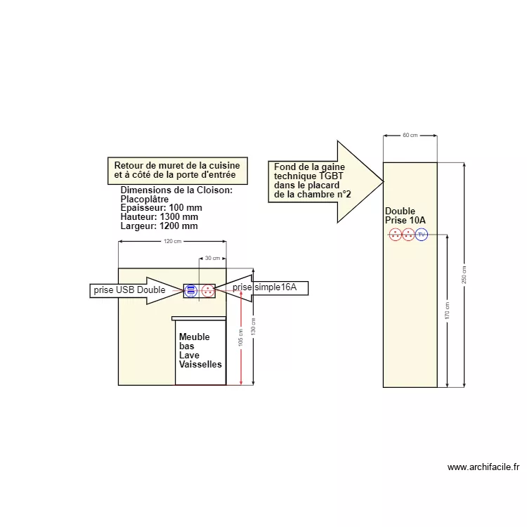 Retour cloison basse de la cuisine . Plan de 