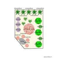 Plan massif devanture Vandekerhove Lagauterie