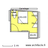 SDB_2vasques
