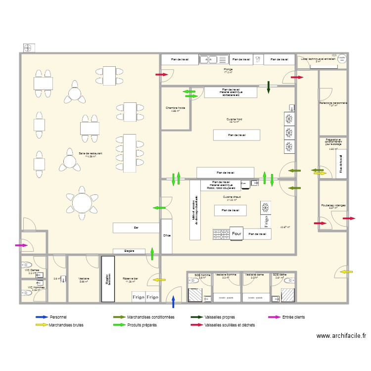 Implantation restaurant avec réfectoire personnelle. Plan de 0 pièce et 0 m2