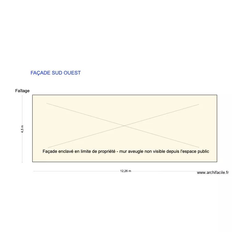 FACADE SO. Plan de FACADE SO. Plan de