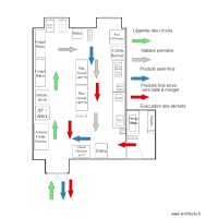 RESIDENCE ST ANTOINE 