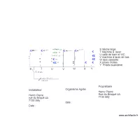 Sch&eacute;mas unifilaire 30 mA