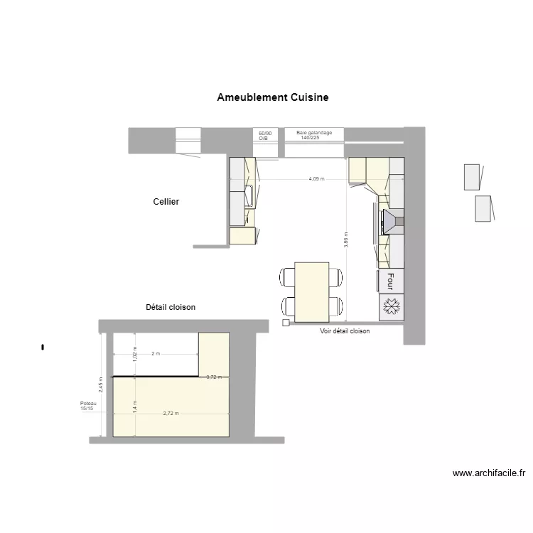 Ameublement cuisine,. Plan de 