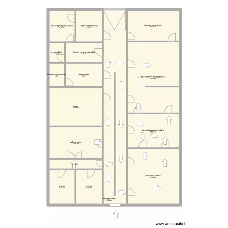 LABO 2. Plan de LABO 2. Plan de