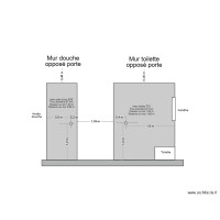 Murs Salle d'eau Toilette