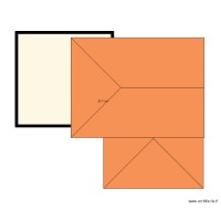 HIL