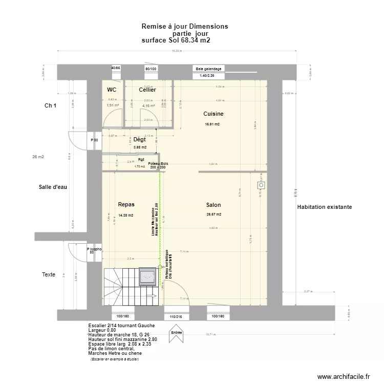 Remise &agrave; jour dimensions**'. Plan de 