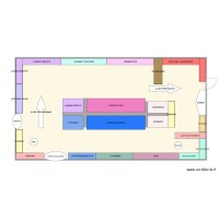 MAGASIN King Jouet