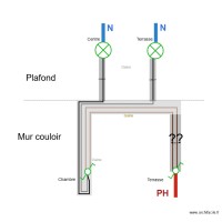Electricité couloir D