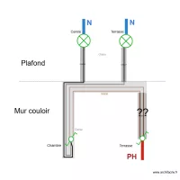 Electricit&eacute; couloir D