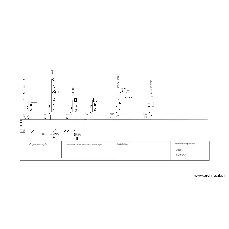 TD P. Plan de TD P. Plan de