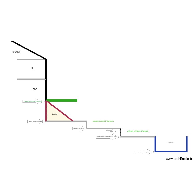 COUPE TRANSVERSALE. Plan de 0 pièce et 0 m2