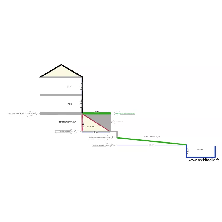 COUPE TRANSVERSALE. Plan de 2  et 9 m²