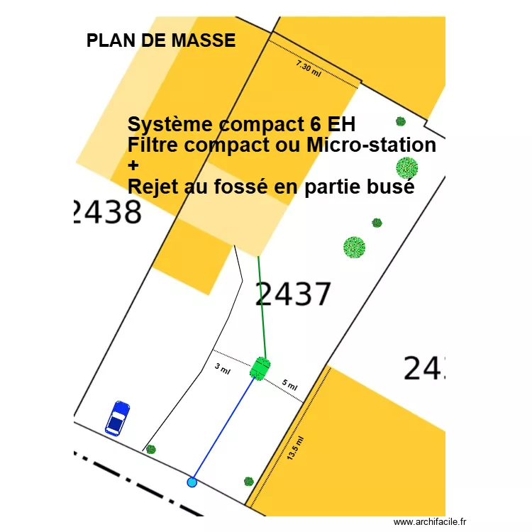 Meric. Plan de 