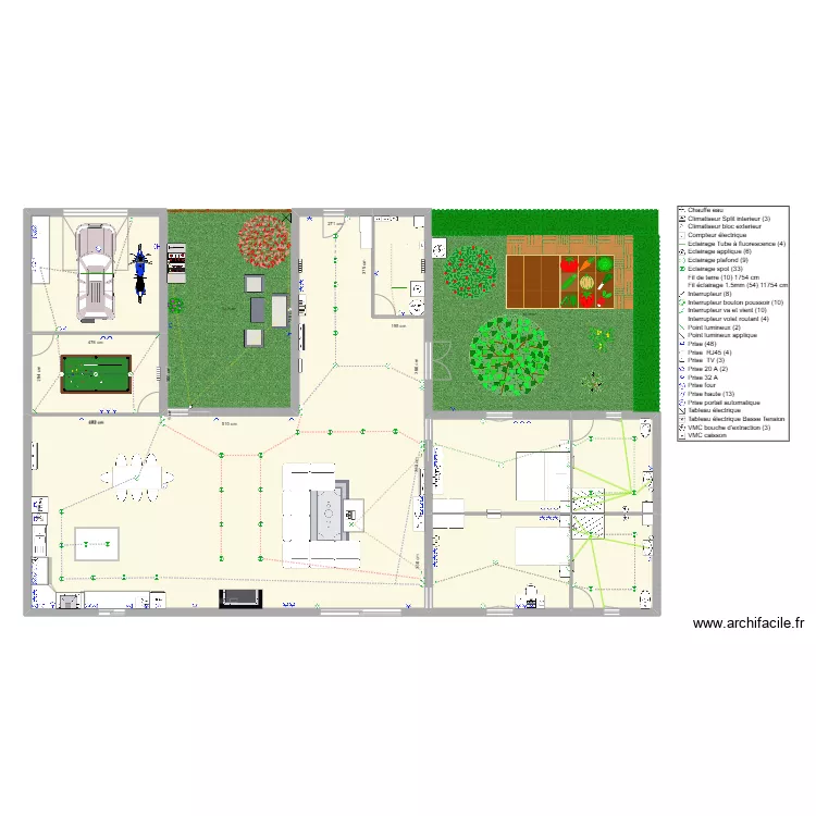 projet cap 2. Plan de 