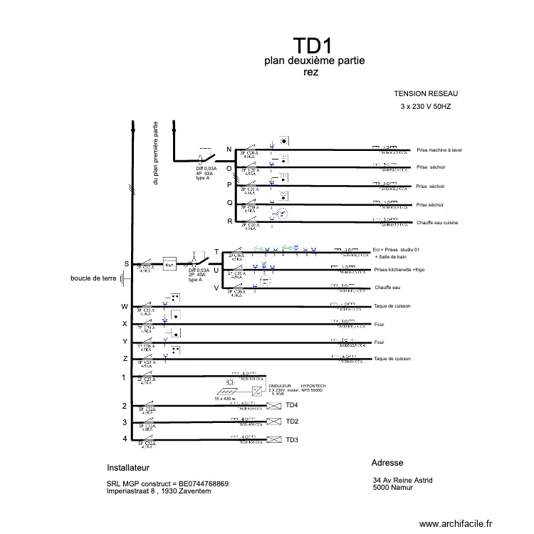 ok ok TABLEAU reine astrid  TD1 2. Plan de 