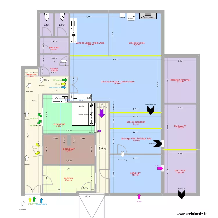 Plan Sidi Daoud etape 3. Plan de 