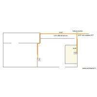 Alimentation 4x16&sup2; entrepot argos