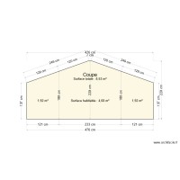 ML25006357 Coupe mezzanine