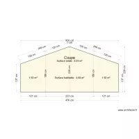 ML25006357 Coupe mezzanine