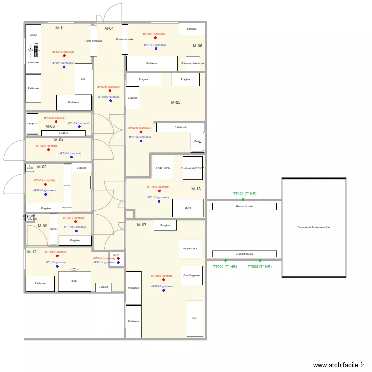 Sondes cleanroom. Plan de 