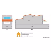 Pasteur - Facades avant travaux