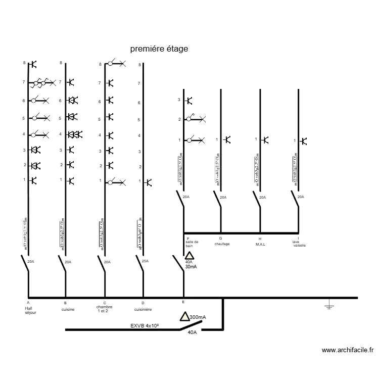 caulier Thulin &eacute;tage 1 unifilaire. Plan de 