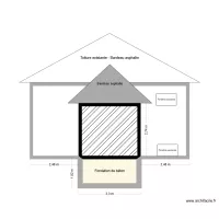 Vue c&ocirc;t&eacute;