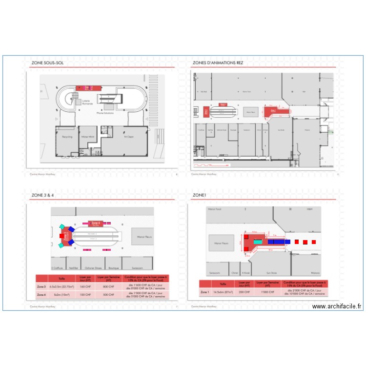 Manor Monthey plan après repèrage. Plan de 0 pièce et 0 m2