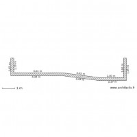 plan de coupe piscine 110/150
