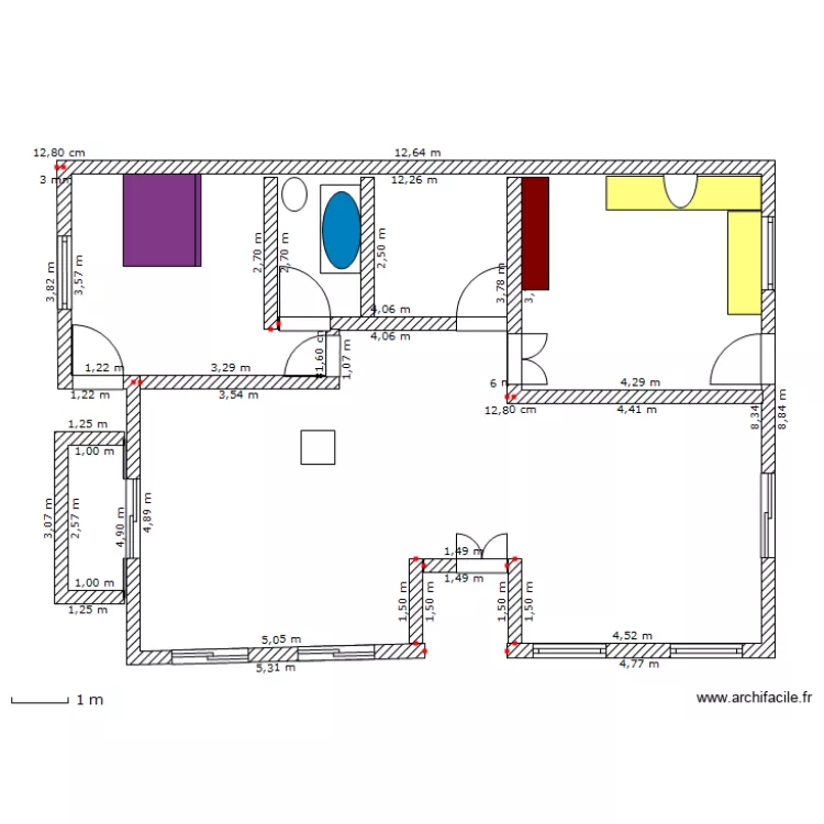 errai. Plan de errai. Plan de