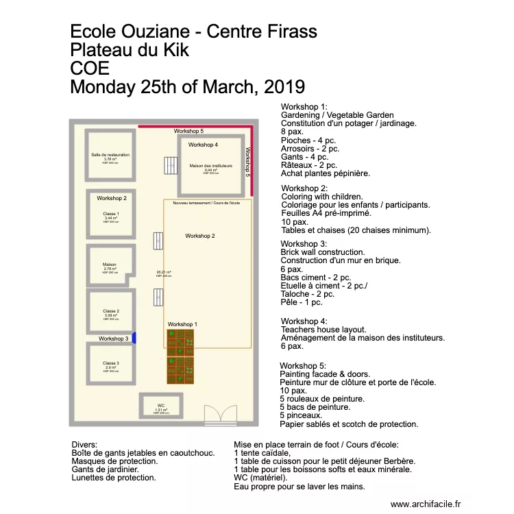 Ecole Ouziane Plateau du Kik. Plan de 