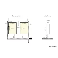 mesures fen&ecirc;tres
