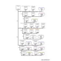 Synoptique DRV Cr&egrave;che 