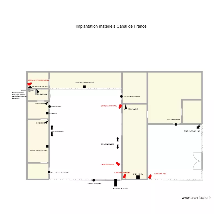 Implantation Canal de France V2. Plan de 