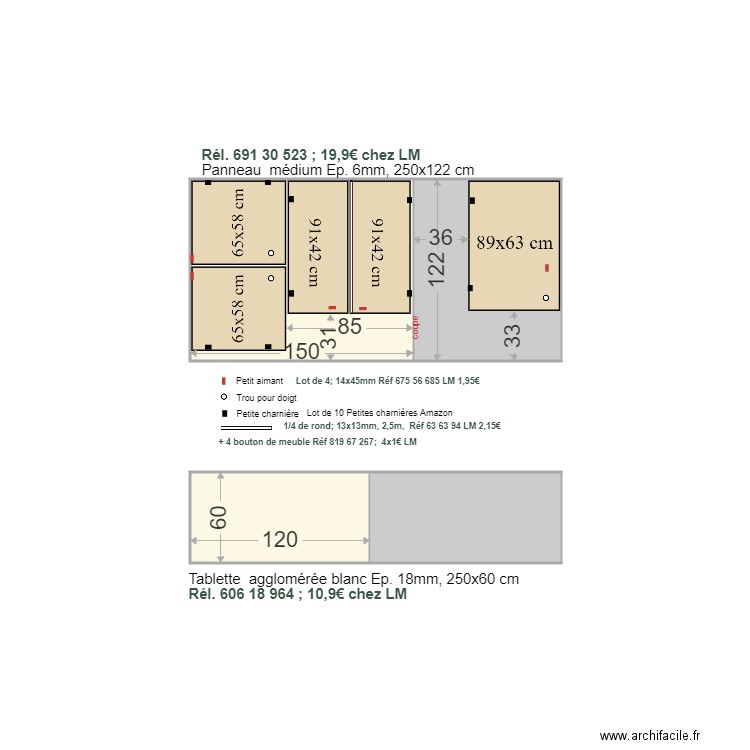 Panneau CC 6mm C. Plan de 0 pièce et 0 m2