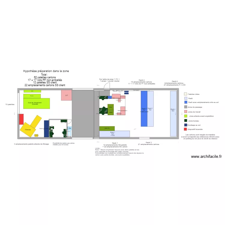 Exp&eacute;dition UAP3 V4. Plan de 