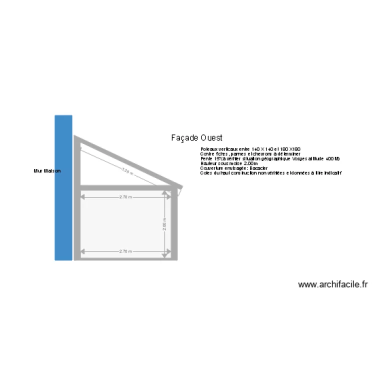 Plan ABRI Face OUEST. Plan de 