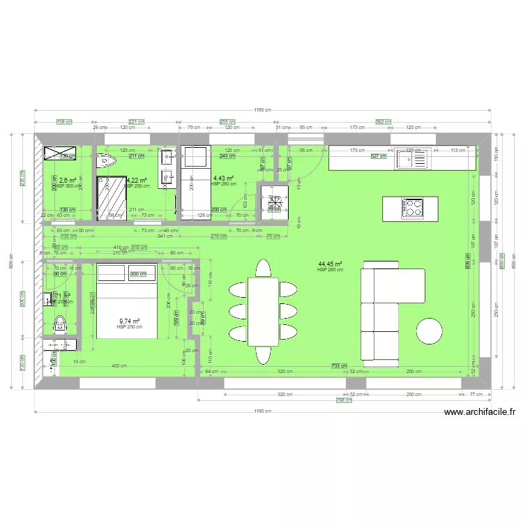 projet FINAL. Plan de projet FINAL. Plan de