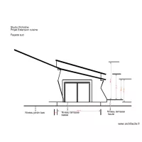 Studio Picholine Projet extension cuisineFa&ccedil;ade Sud 