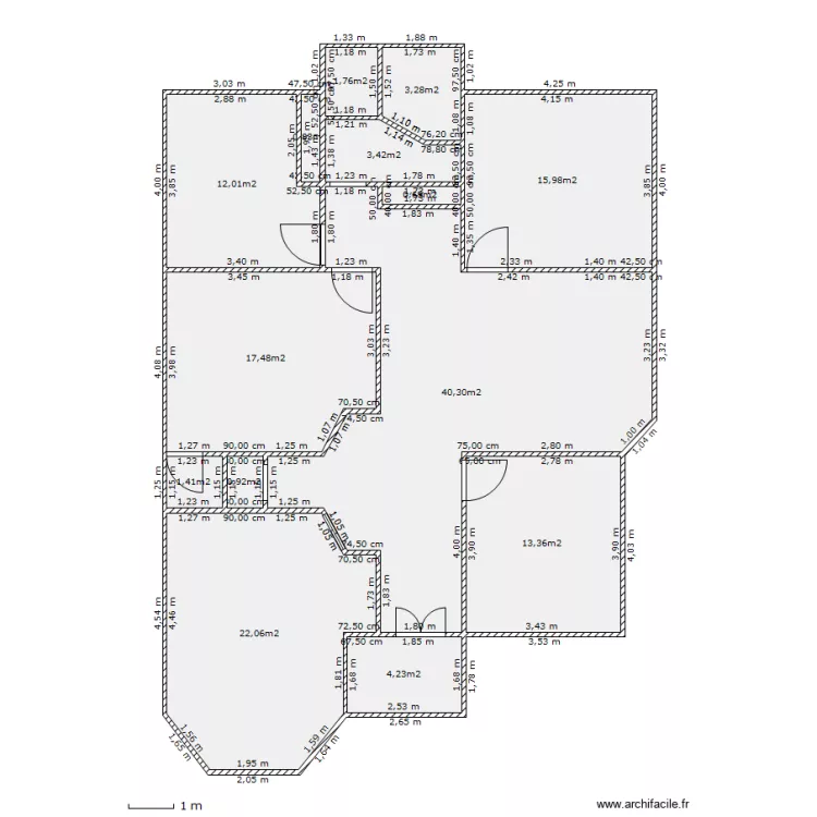 slah2. Plan de slah2. Plan de