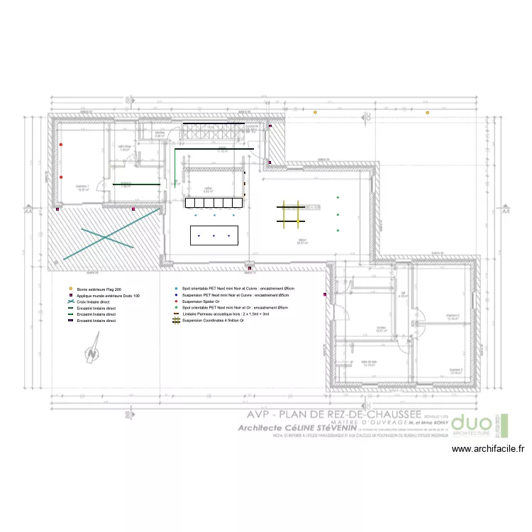 BOHLY V2. Plan de BOHLY V2. Plan de