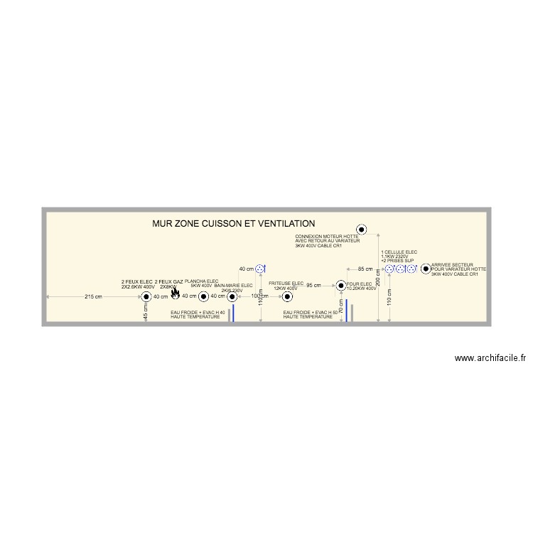 MUR ZONE CUISSON. Plan de 0 pièce et 0 m2