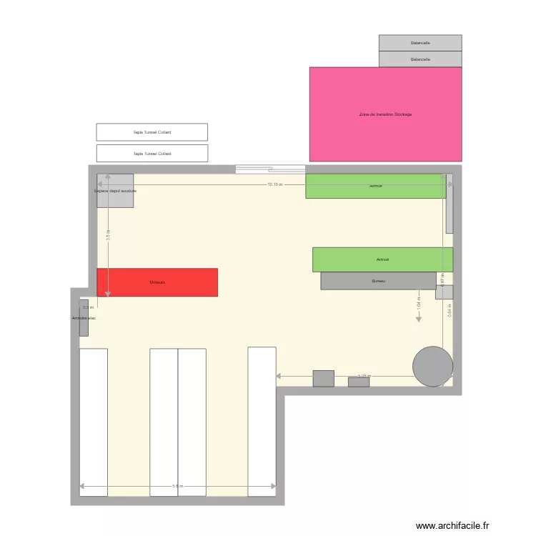 Implentation stockP2V2. Plan de Implentation stockP2V2. Plan de