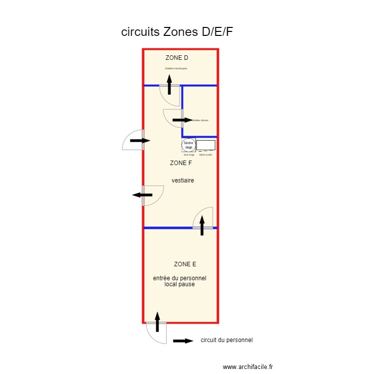 CIRCUIT du PERSONNEL  ZONES D E F 270119. Plan de 0 pièce et 0 m2