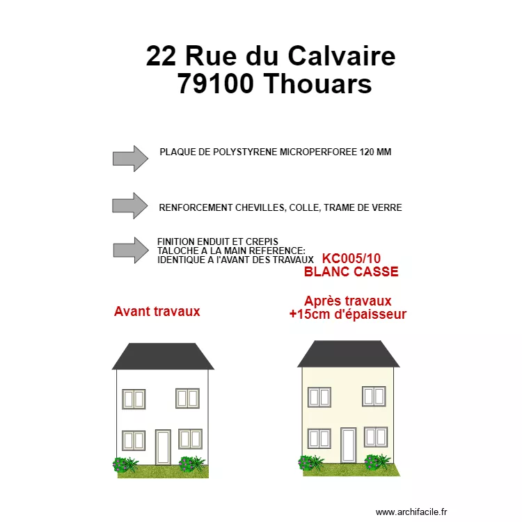 DP4.&eacute;&eacute;. Plan de 